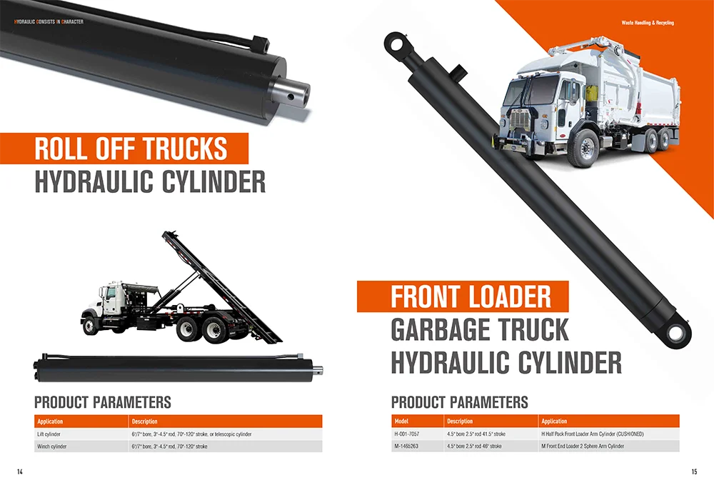 Ανάλυση μεγέθους, ανάπτυξης και βασικών παικτών της παγκόσμιας αγοράς υδραυλικών κυλίνδρων 2026