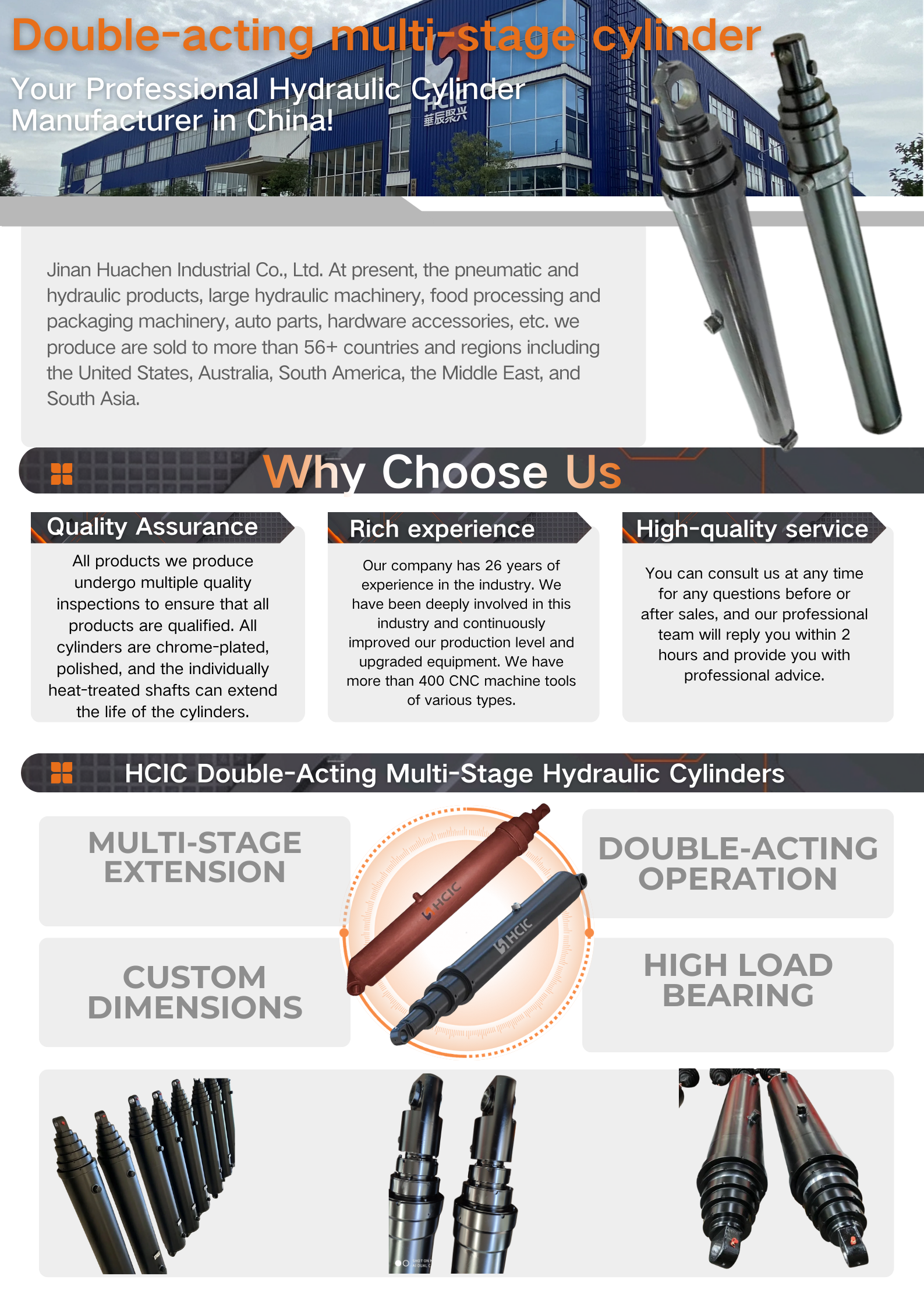 Κύλινδροι πολλαπλών σταδίων διπλής δράσης HCIC