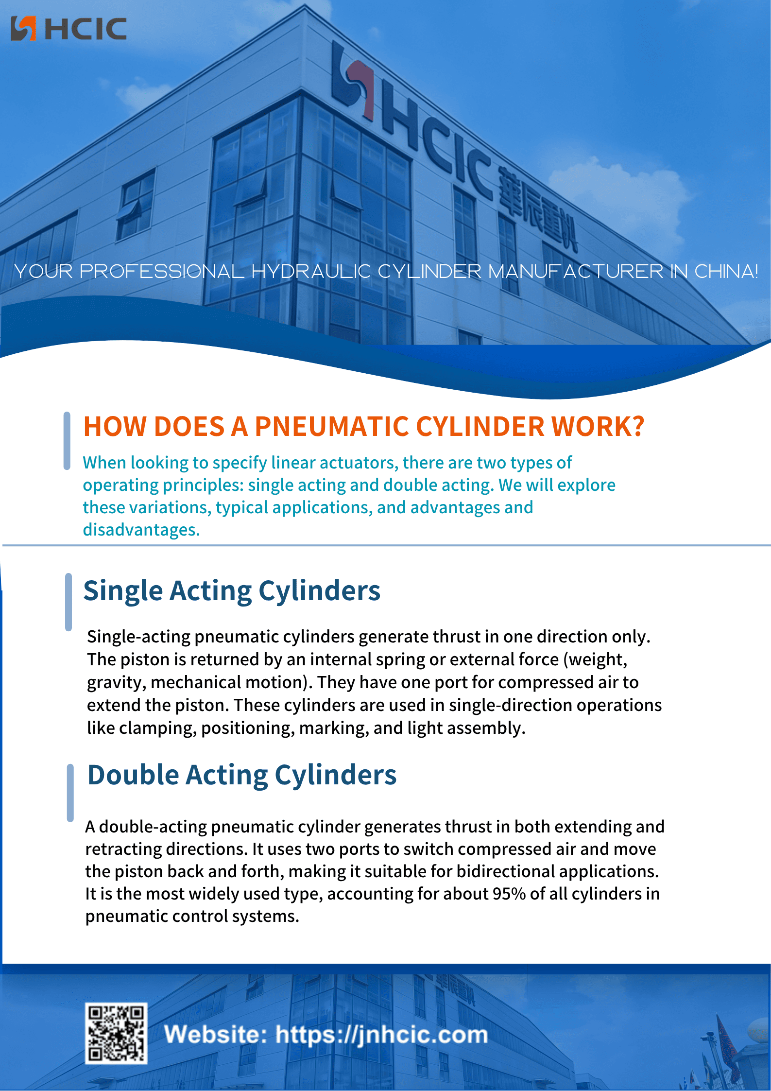 Πώς λειτουργεί ένας πνευματικός κύλινδρος