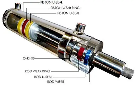 heavy-duty hydraulic cylinders